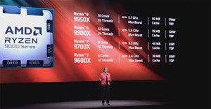 Tại sao PC Copilot+ lại là thảm họa đối với người dùng bình thường hiện tại?